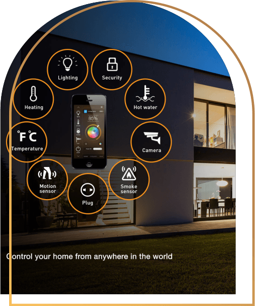 Smart Home Features